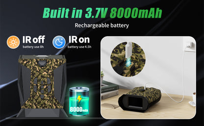 Night Vision Goggles with 32GB SD Card LK600